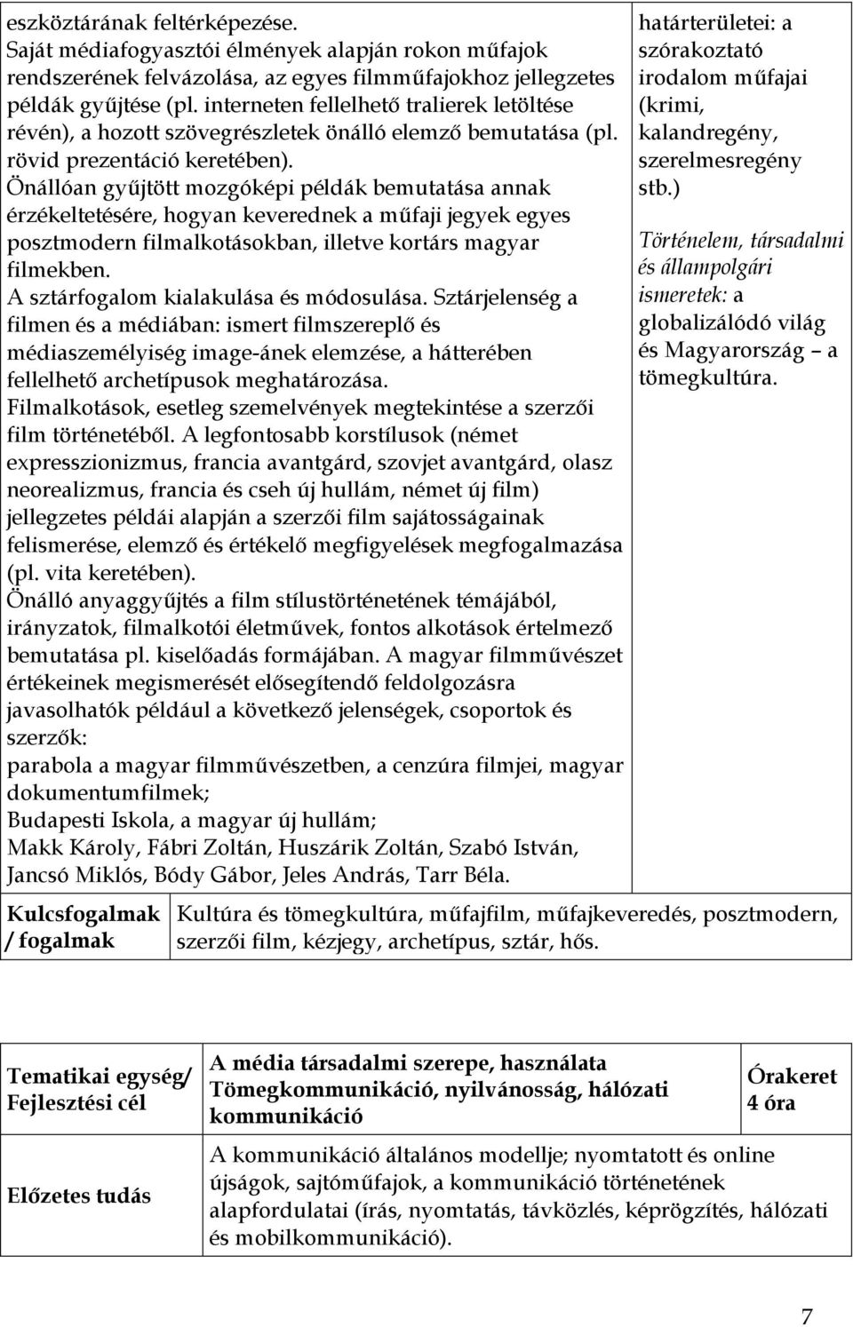 Önállóan gyűjtött mozgóképi példák bemutatása annak érzékeltetésére, hogyan keverednek a műfaji jegyek egyes posztmodern filmalkotásokban, illetve kortárs magyar filmekben.