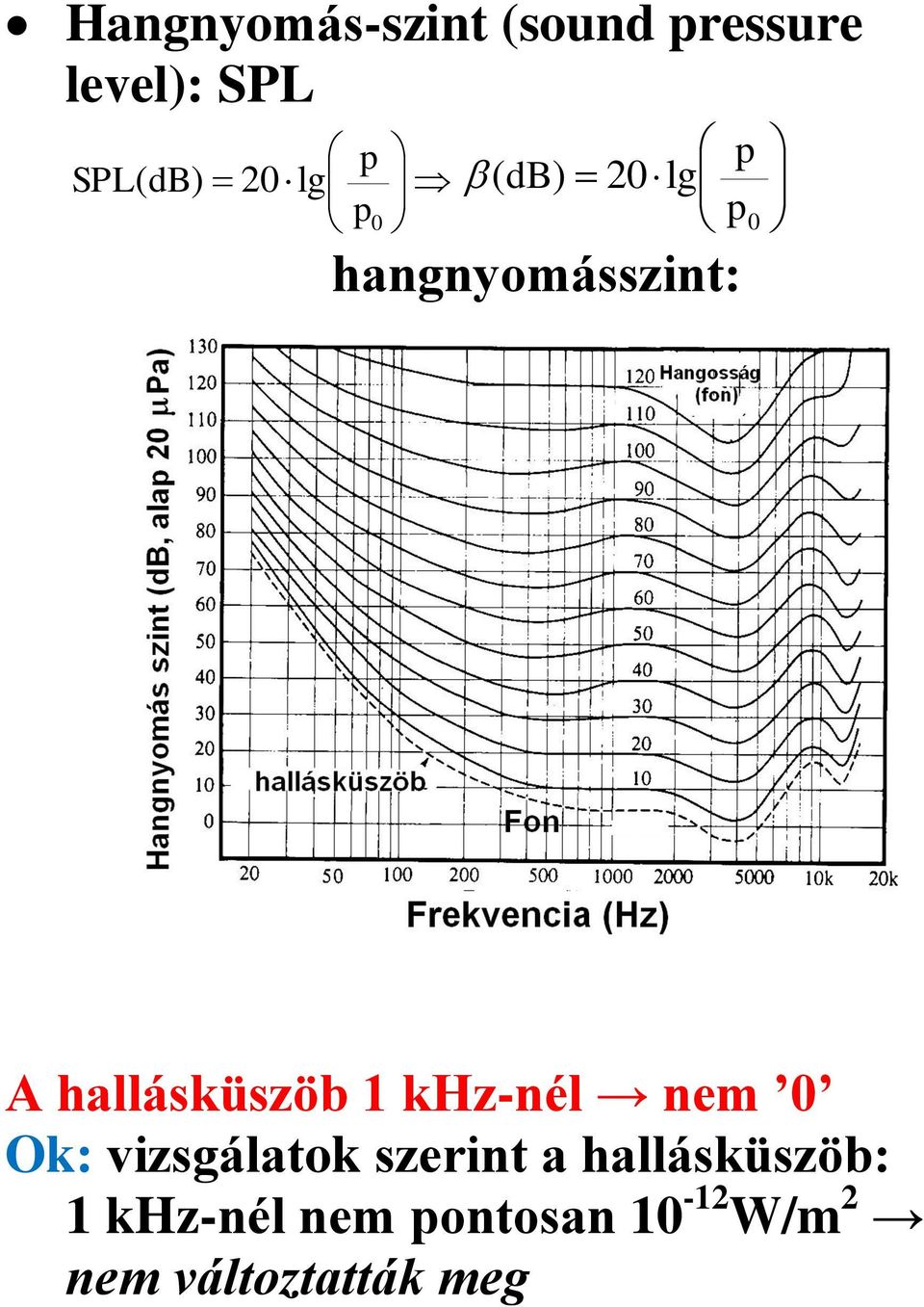 hallásküszöb 1 khz-nél nem 0 Ok: vizsgálatok szerint a