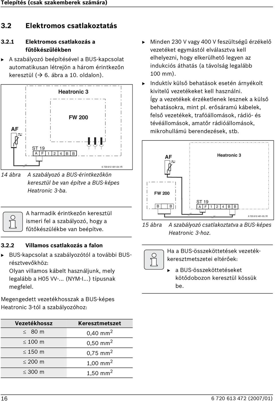 AF Heatronic 3 FW 200 Minden 230 V vagy 400 V feszültségű érzékelő vezetéket egymástól elválasztva kell elhelyezni, hogy elkerülhető legyen az indukciós áthatás (a távolság legalább 100 mm).