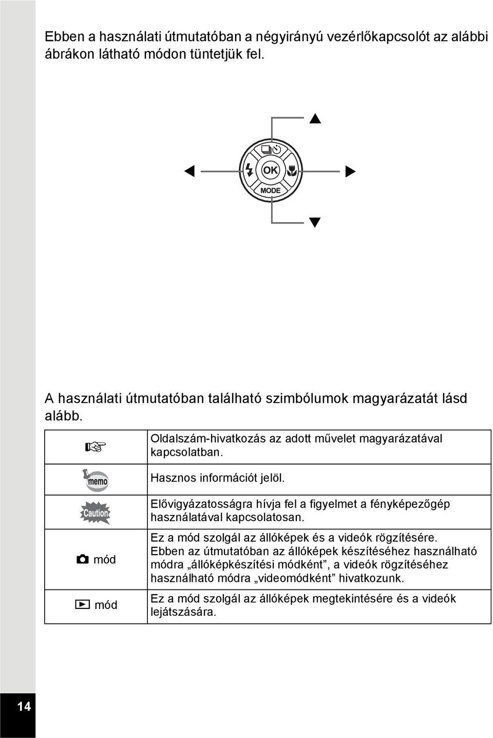 Hasznos információt jelöl. A mód Q mód Elővigyázatosságra hívja fel a figyelmet a fényképezőgép használatával kapcsolatosan.