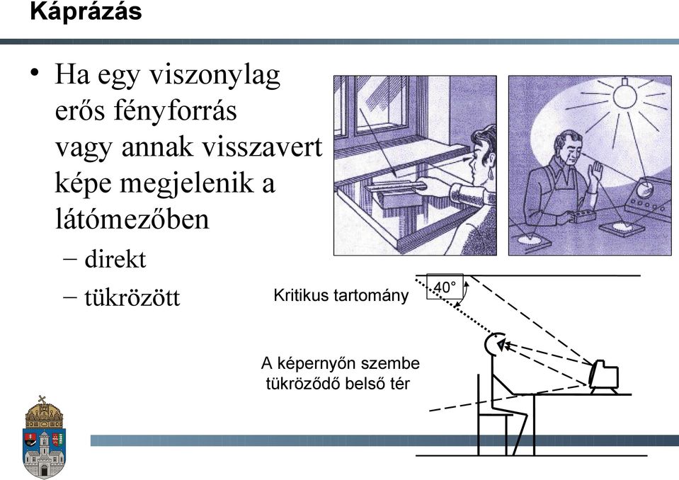 látómezőben direkt tükrözött Kritikus