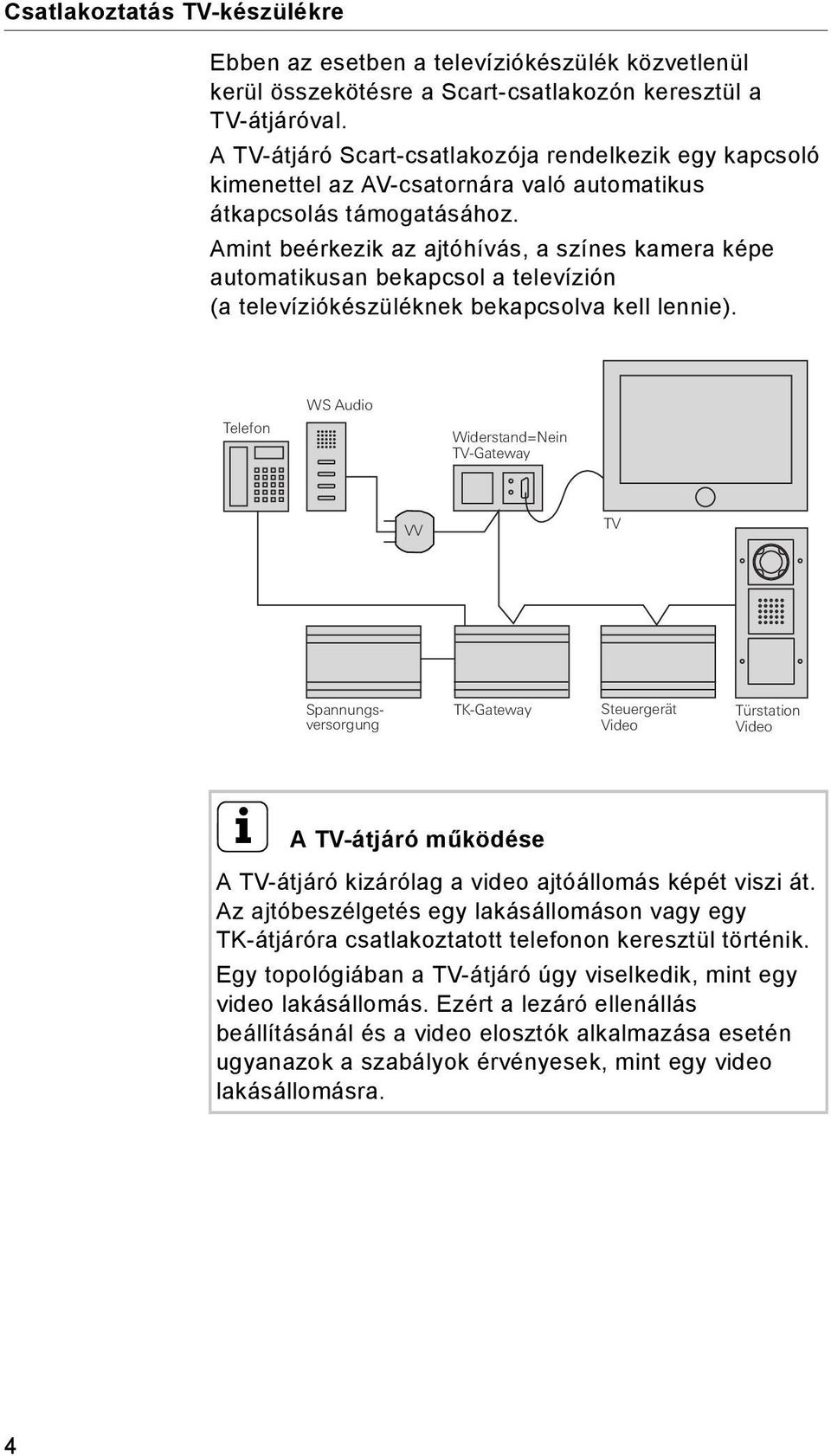 Amint beérkezik az ajtóhívás, a színes kamera képe automatikusan bekapcsol a televízión (a televíziókészüléknek bekapcsolva kell lennie).