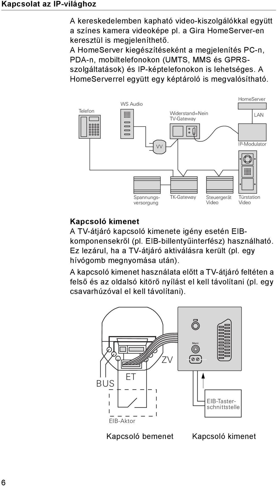 Telefon WS Audio Widerstand=Nein TV-Gateway HomeServer LAN VV IP-Modulator Spannungsversorgung TK-Gateway Steuergerät Video Türstation Video Kapcsoló kimenet A TV-átjáró kapcsoló kimenete igény