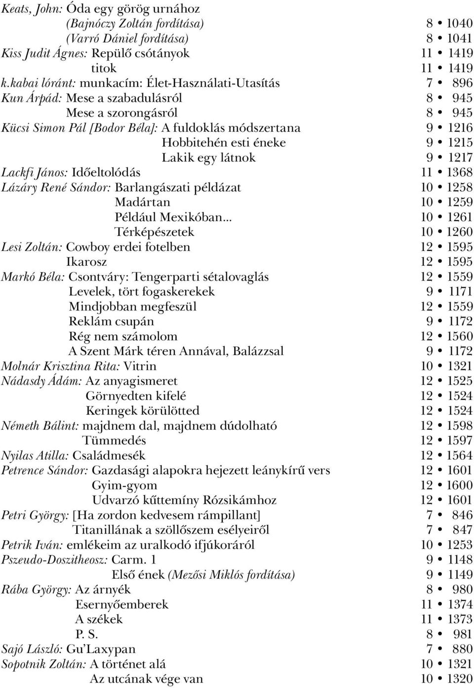 éneke 9 1215 Lakik egy látnok 9 1217 Lackfi János: Idôeltolódás 11 1368 Lázáry René Sándor: Barlangászati példázat 10 1258 Madártan 10 1259 Például Mexikóban.