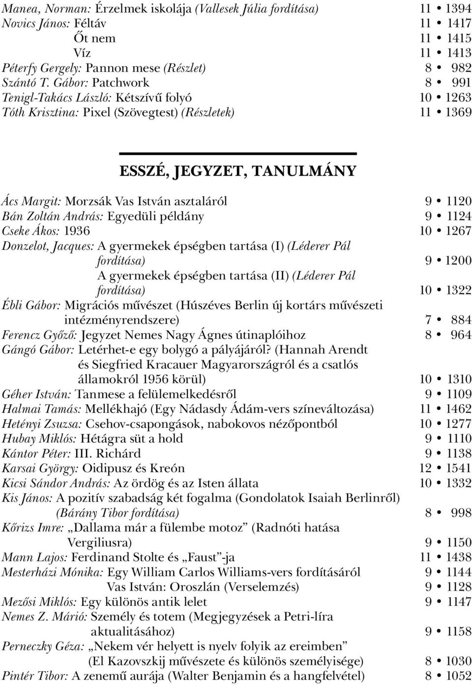 Bán Zoltán András: Egyedüli példány 9 1124 Cseke Ákos: 1936 10 1267 Donzelot, Jacques: A gyermekek épségben tartása (I) (Léderer Pál fordítása) 9 1200 A gyermekek épségben tartása (II) (Léderer Pál