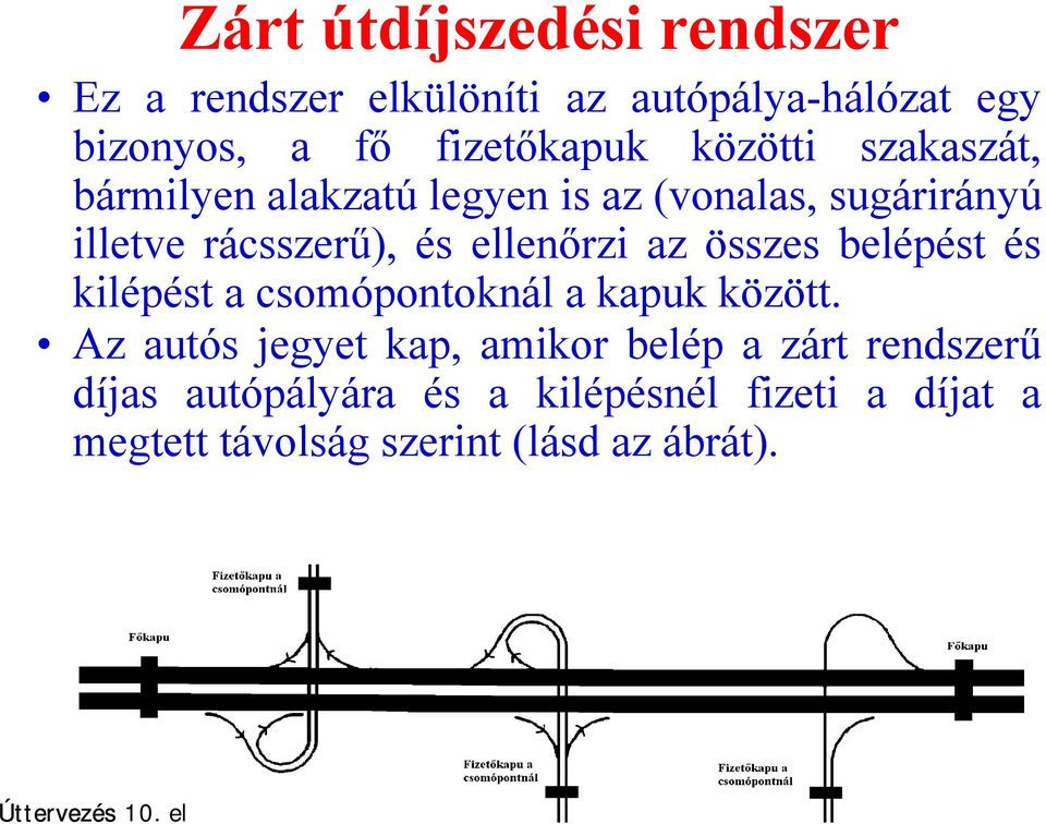 ellenőrzi az összes belépést és kilépést a csomópontoknál a kapuk között.