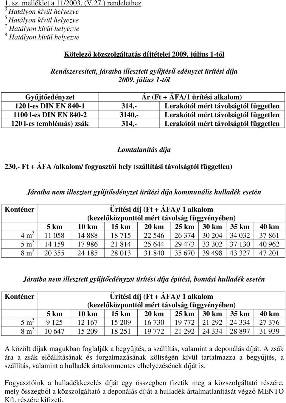 július 1-tıl Győjtıedényzet Ár (Ft + ÁFA/1 ürítési alkalom) 120 l-es DIN EN 840-1 314,- Lerakótól mért távolságtól független 1100 l-es DIN EN 840-2 3140,- Lerakótól mért távolságtól független 120