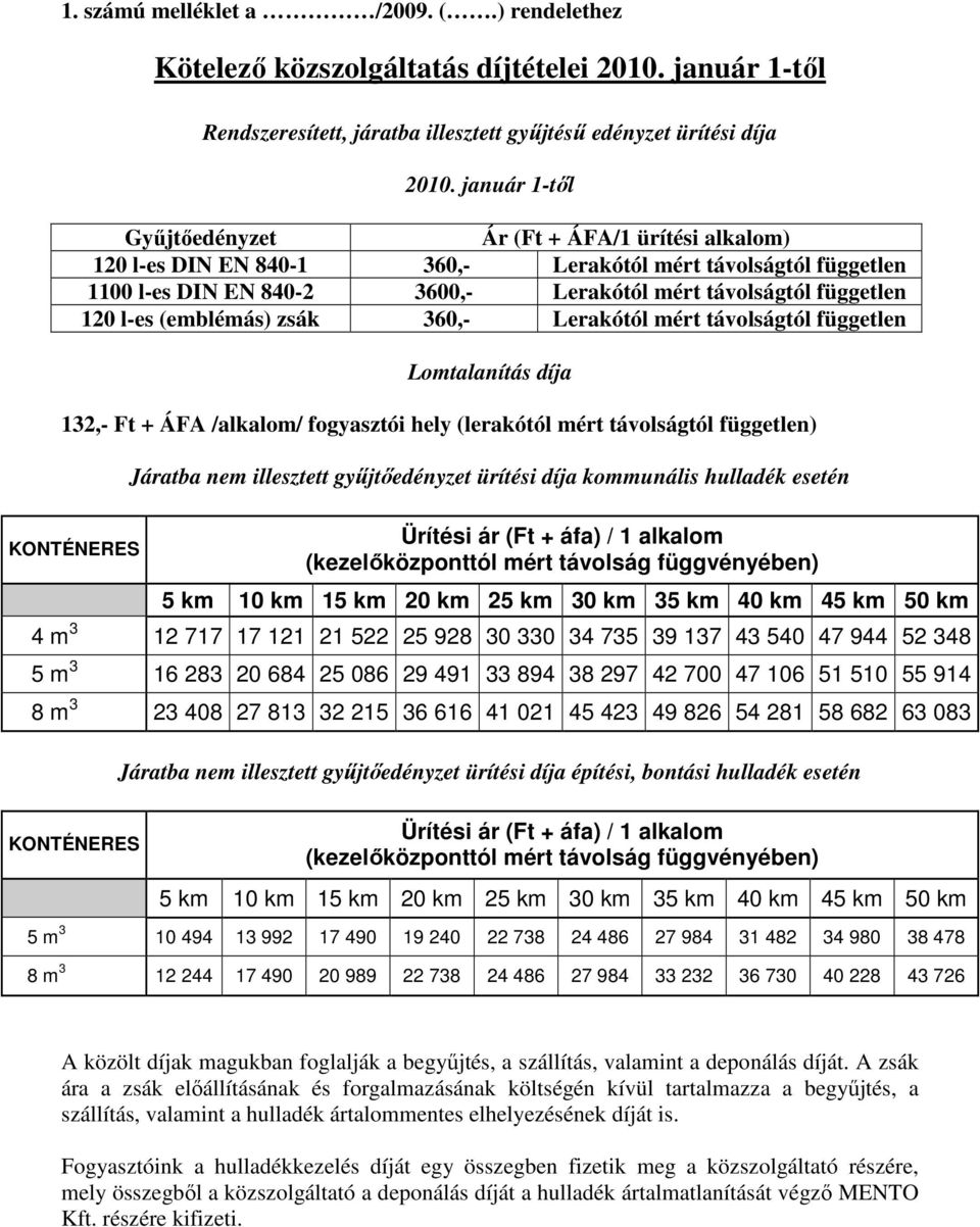 l-es (emblémás) zsák 360,- Lerakótól mért távolságtól független Lomtalanítás díja 132,- Ft + ÁFA /alkalom/ fogyasztói hely (lerakótól mért távolságtól független) Járatba nem illesztett győjtıedényzet