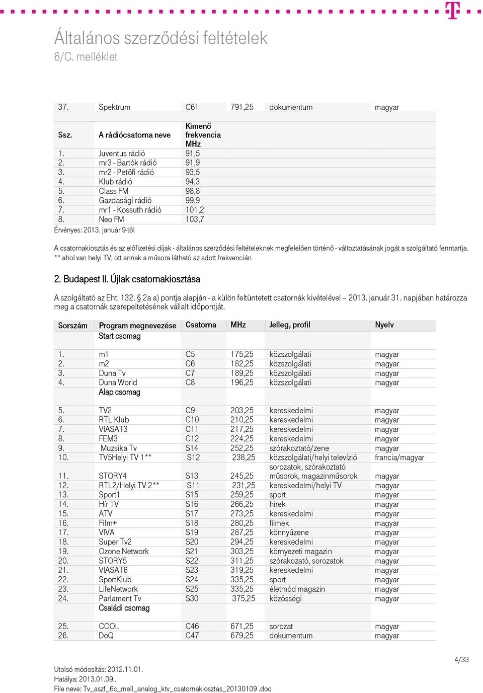 m2 C6 182,25 közszolgálati magyar 3. Duna Tv C7 189,25 közszolgálati magyar 4. Duna World C8 196,25 közszolgálati magyar 5. TV2 C9 203,25 kereskedelmi magyar 6.