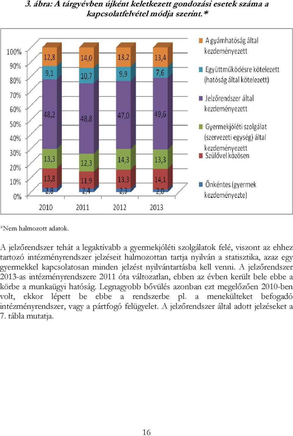 gyermekkel kapcsolatosan minden jelzést nyilvántartásba kell venni.