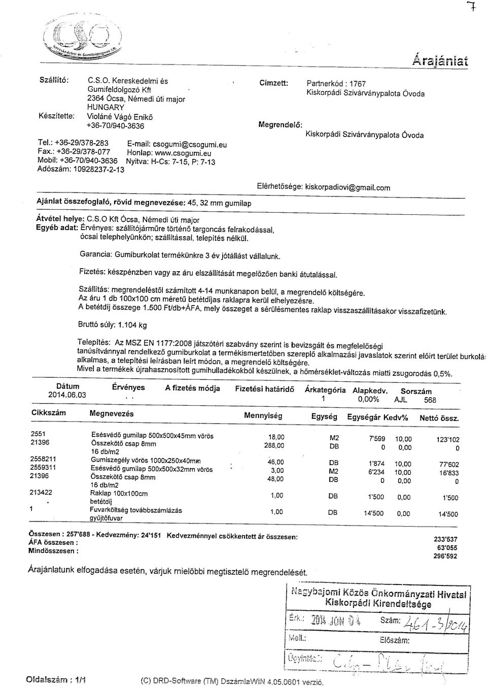eu Mobil: +36-70/940-3636 Nyitva: H-Cs: 7-15, P: 7-13 Adoszam: 10928237-2-13 Cimzett: Partnerkod: 1767 Kiskorpadi Szivarv/anypalota Ovoda Megrendelo: Kiskorpadi Szivarvanypalota Ovoda Elerhetosege: