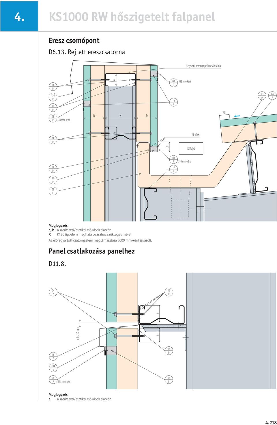 b szerkezeti / sttiki előírások lpján X 130 tip.
