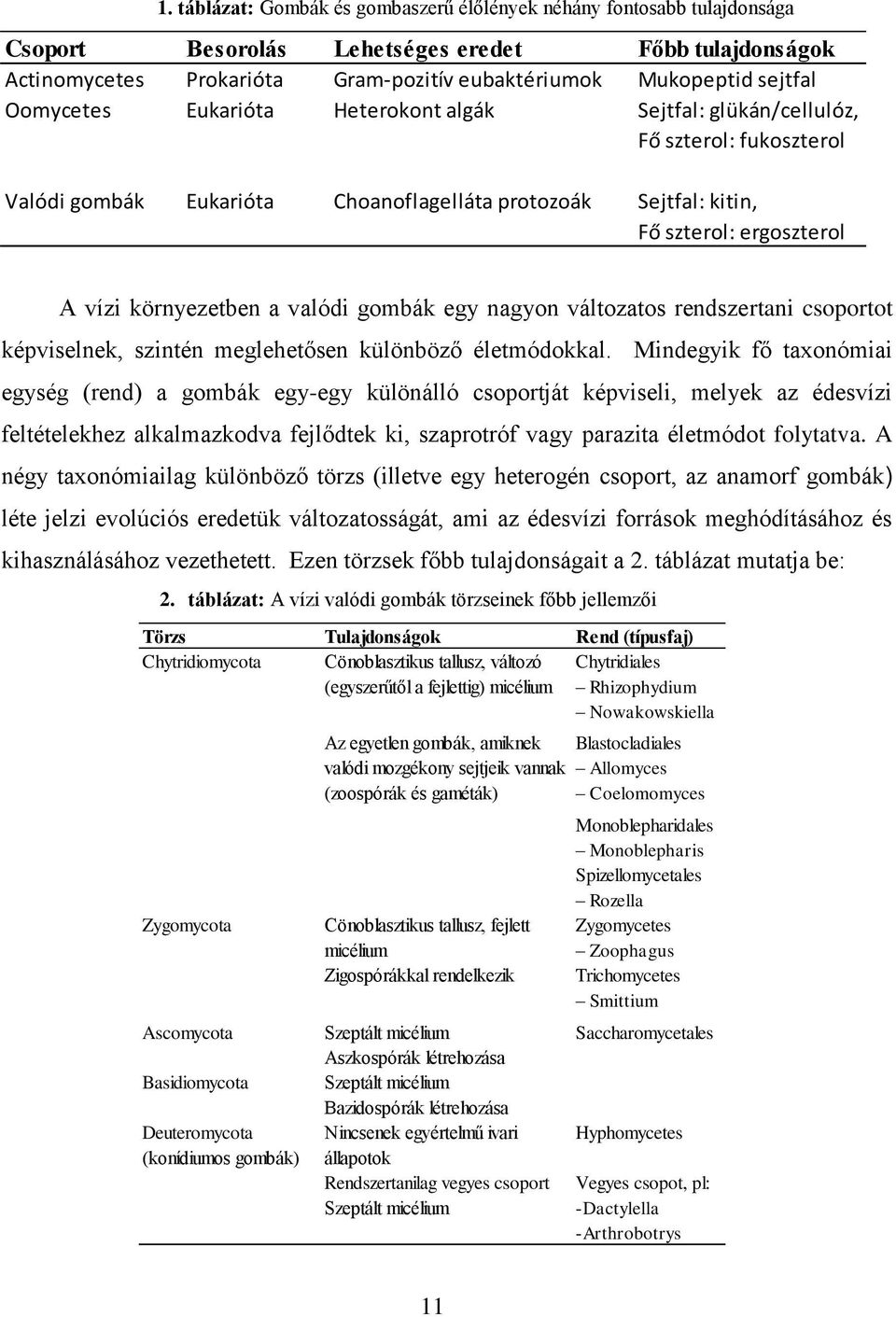 valódi gombák egy nagyon változatos rendszertani csoportot képviselnek, szintén meglehetősen különböző életmódokkal.