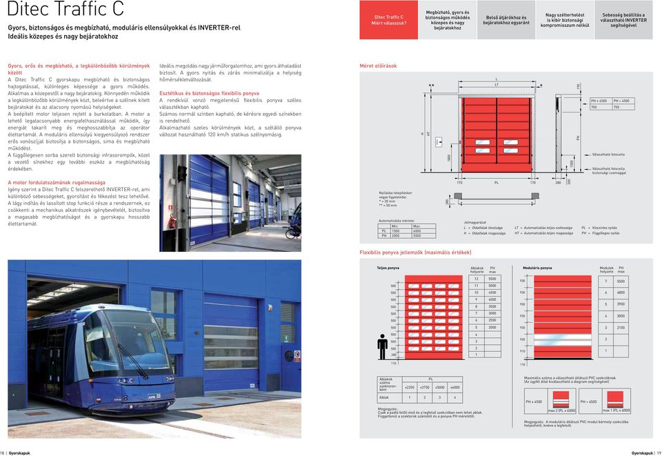 választható INVERTER segítségével Gyors, erős és megbízható, a legkülönbözőbb körülmények között A Ditec Traffic C gyorskapu megbízható és biztonságos hajtogatással, különleges képessége a gyors