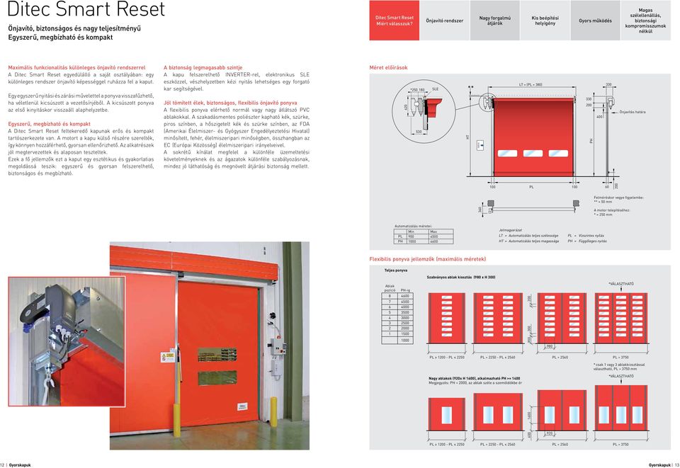 Smart Reset egyedülálló a saját osztályában: egy különleges rendszer önjavító képességgel ruházza fel a kaput.
