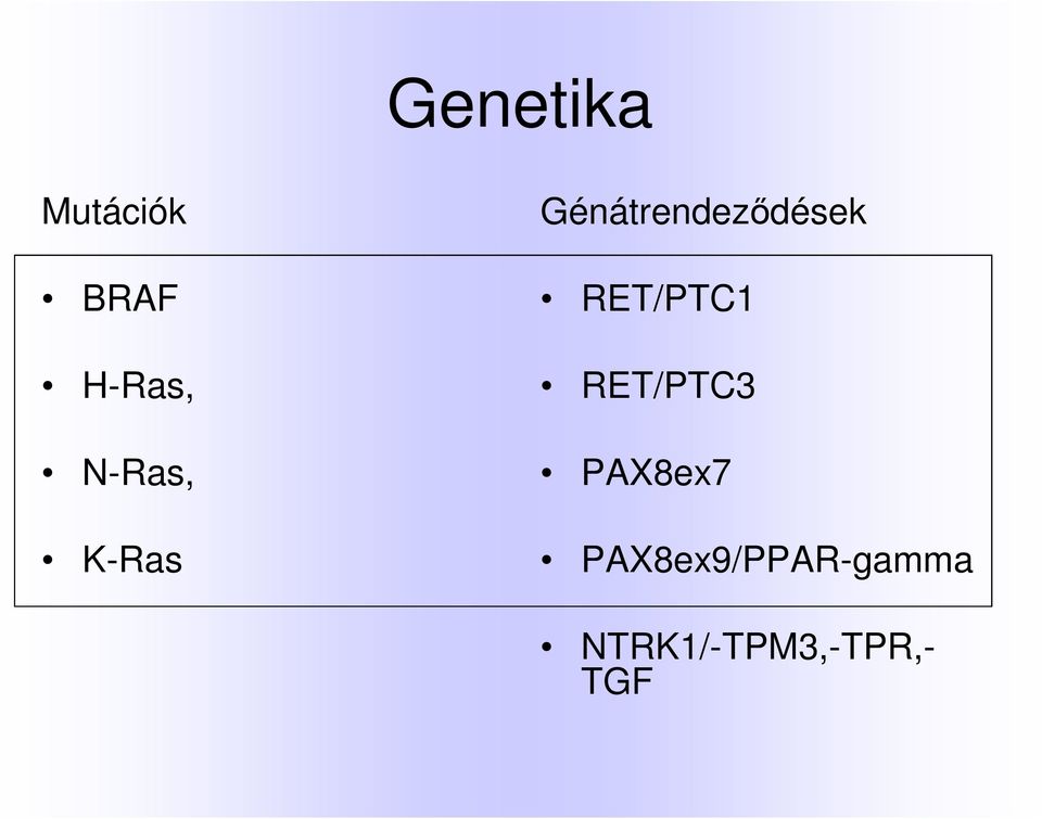 RET/PTC1 RET/PTC3 PAX8ex7