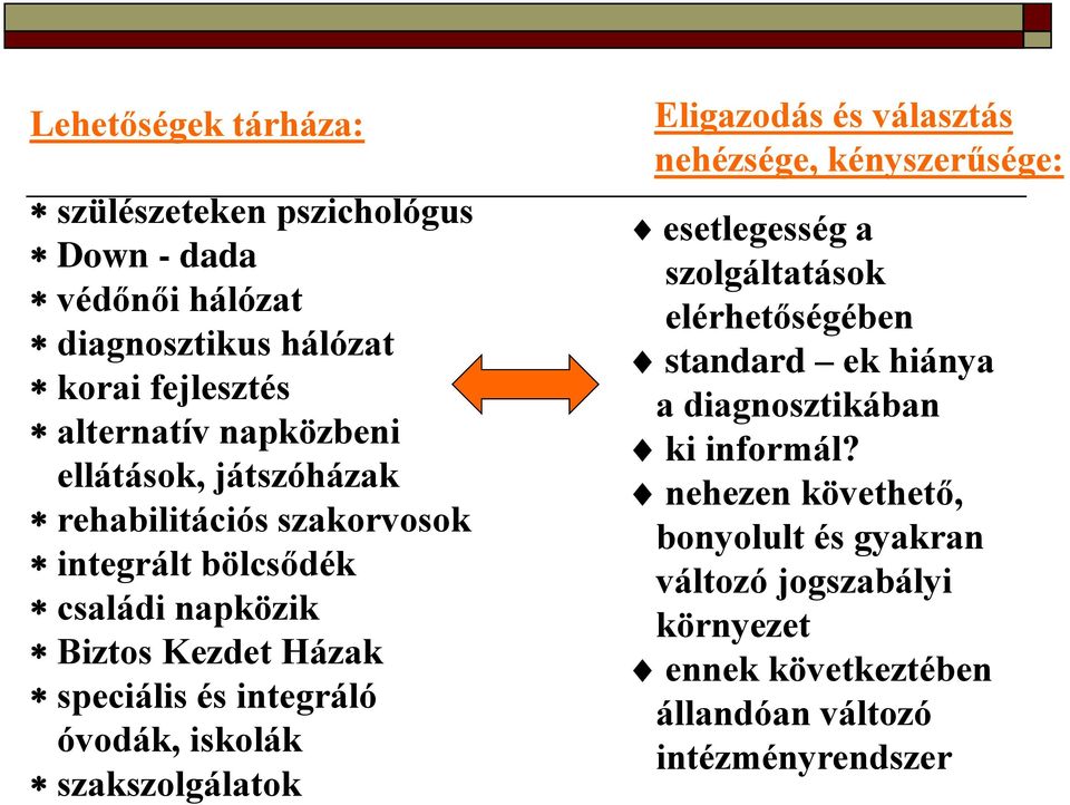 iskolák szakszolgálatok Eligazodás és választás nehézsége, kényszerűsége: esetlegesség a szolgáltatások elérhetőségében standard ek hiánya a