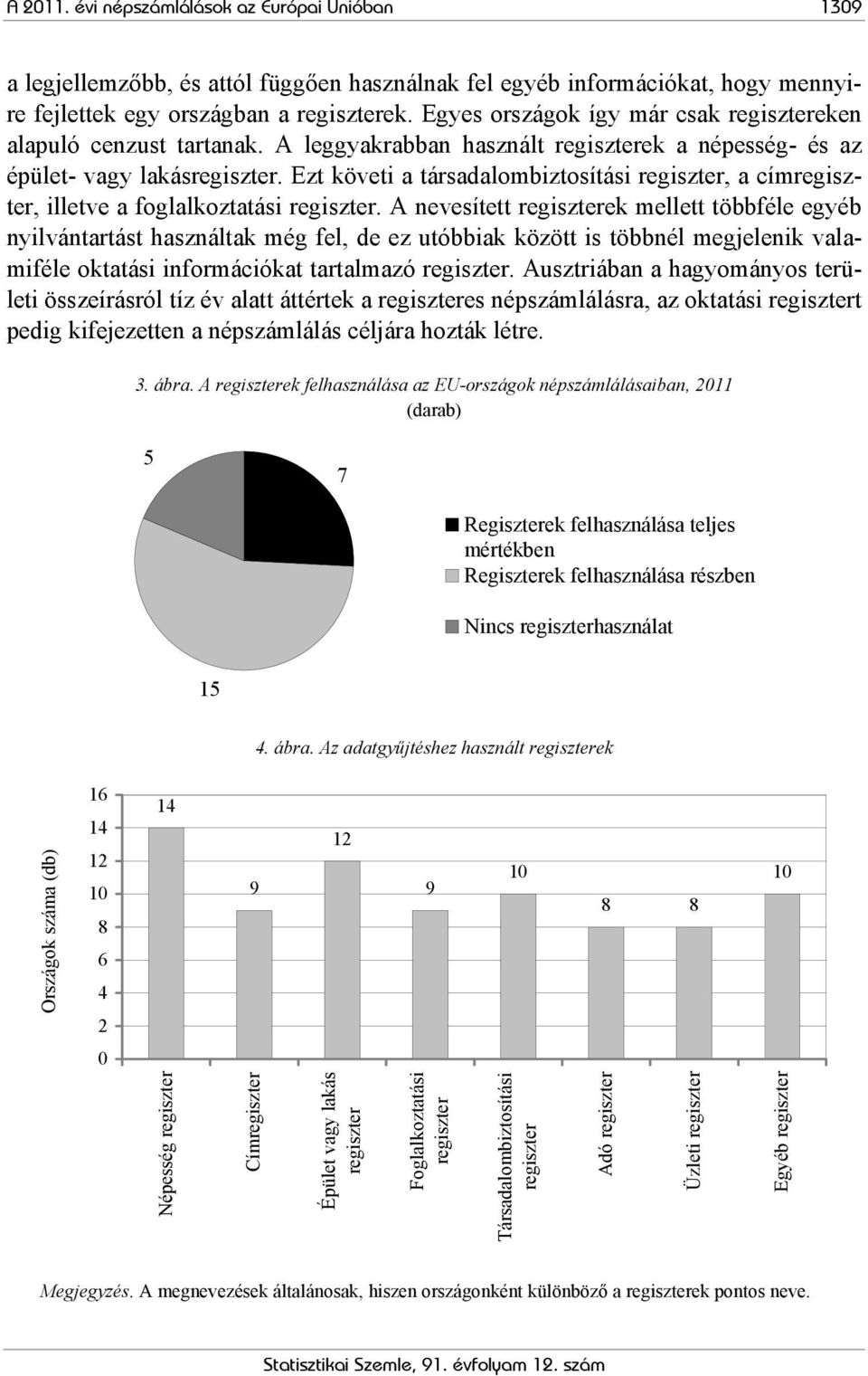 Ezt követi a társadalombiztosítási regiszter, a címregiszter, illetve a foglalkoztatási regiszter.