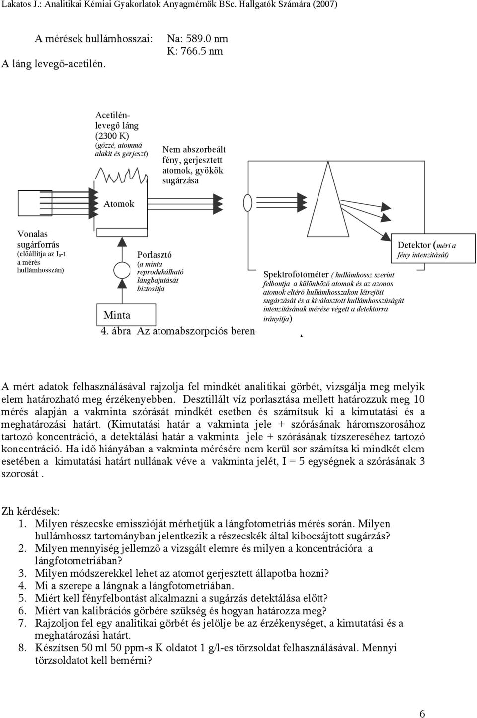 Porlasztó (a minta reprodukálható lángbajutását biztosítja Minta 4.