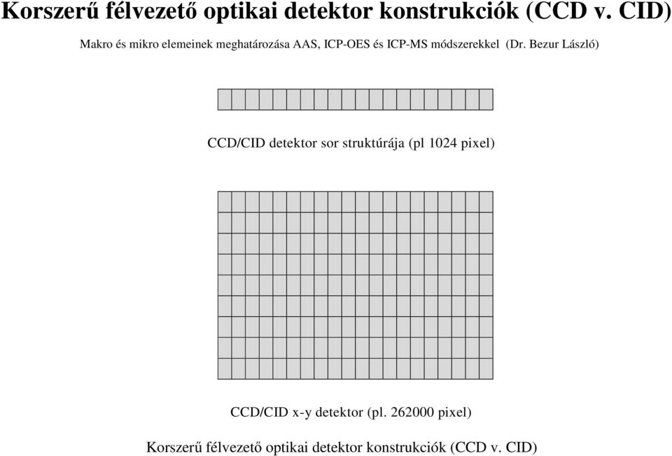 pixel) CCD/CID x-y detektr (pl. 262000 pixel)  v.