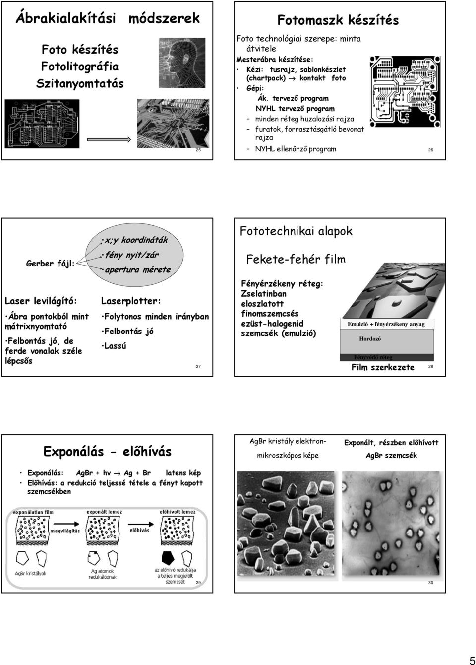 tervező program NYHL tervező program minden réteg huzalozási rajza furatok, forrasztásgátló bevonat rajza NYHL ellenőrző program 26 x;y koordináták Fototechnikai alapok Gerber fájl: fény nyit/zár