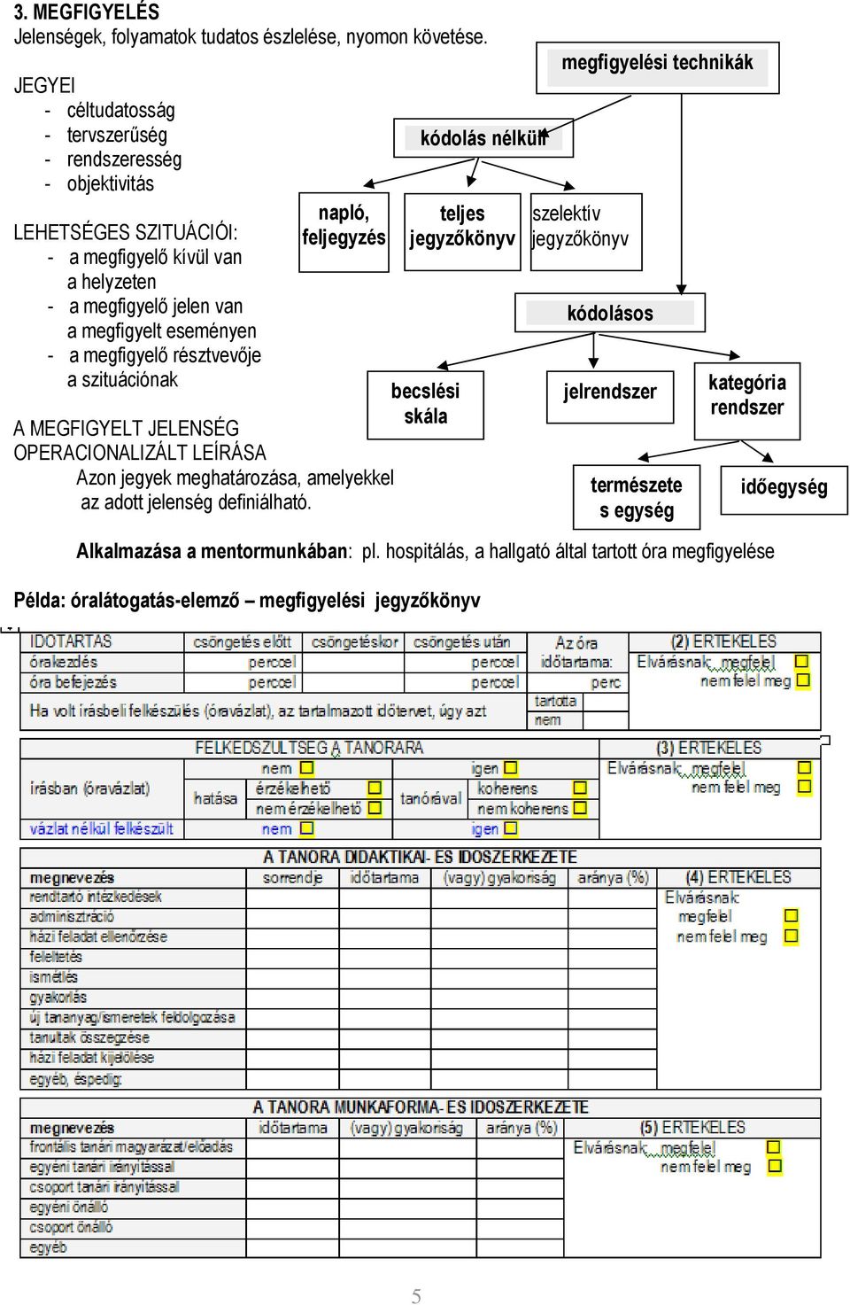 megfigyelı résztvevıje a szituációnak napló, feljegyzés A MEGFIGYELT JELENSÉG OPERACIONALIZÁLT LEÍRÁSA Azon jegyek meghatározása, amelyekkel az adott jelenség definiálható.