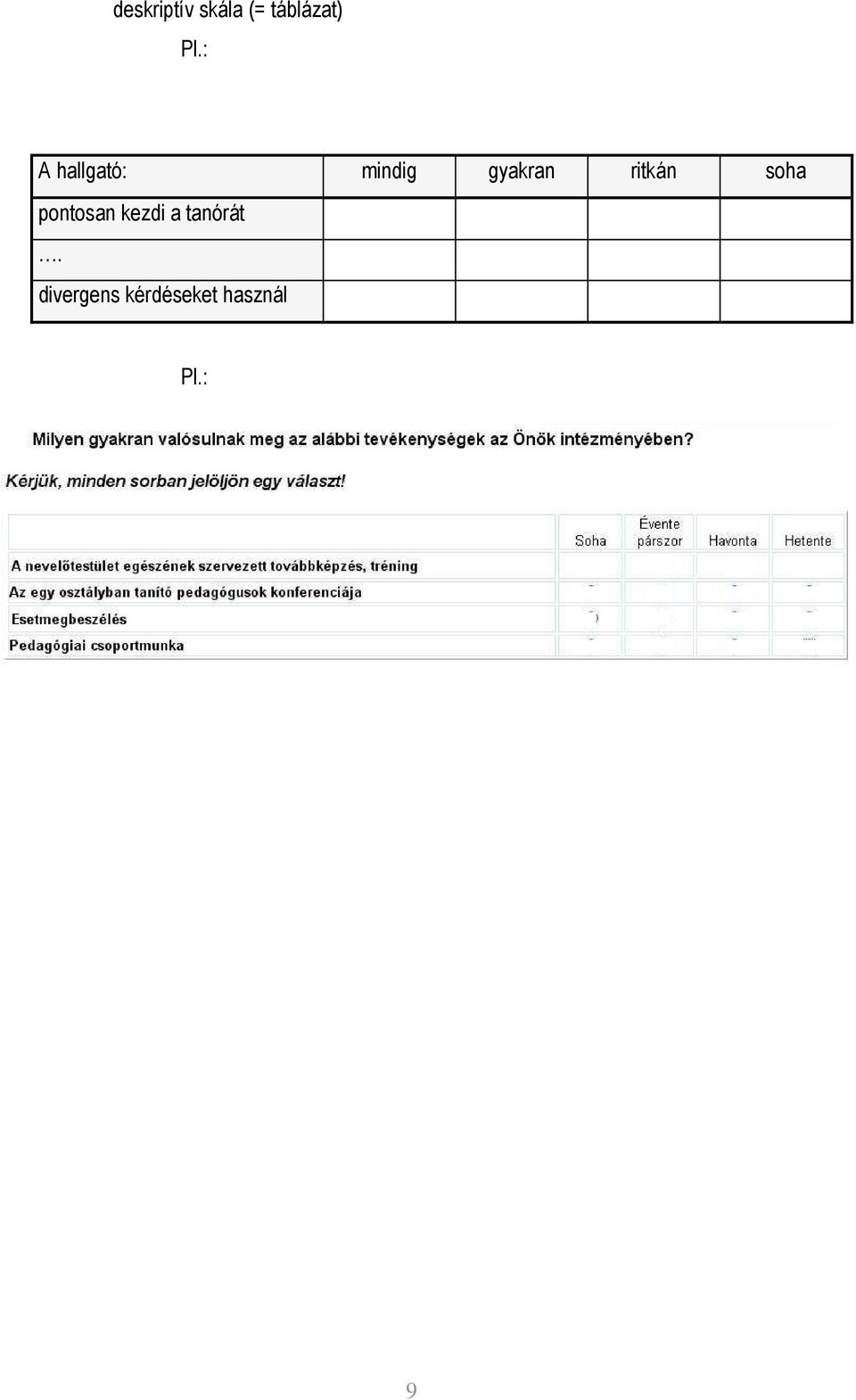 ritkán soha pontosan kezdi a