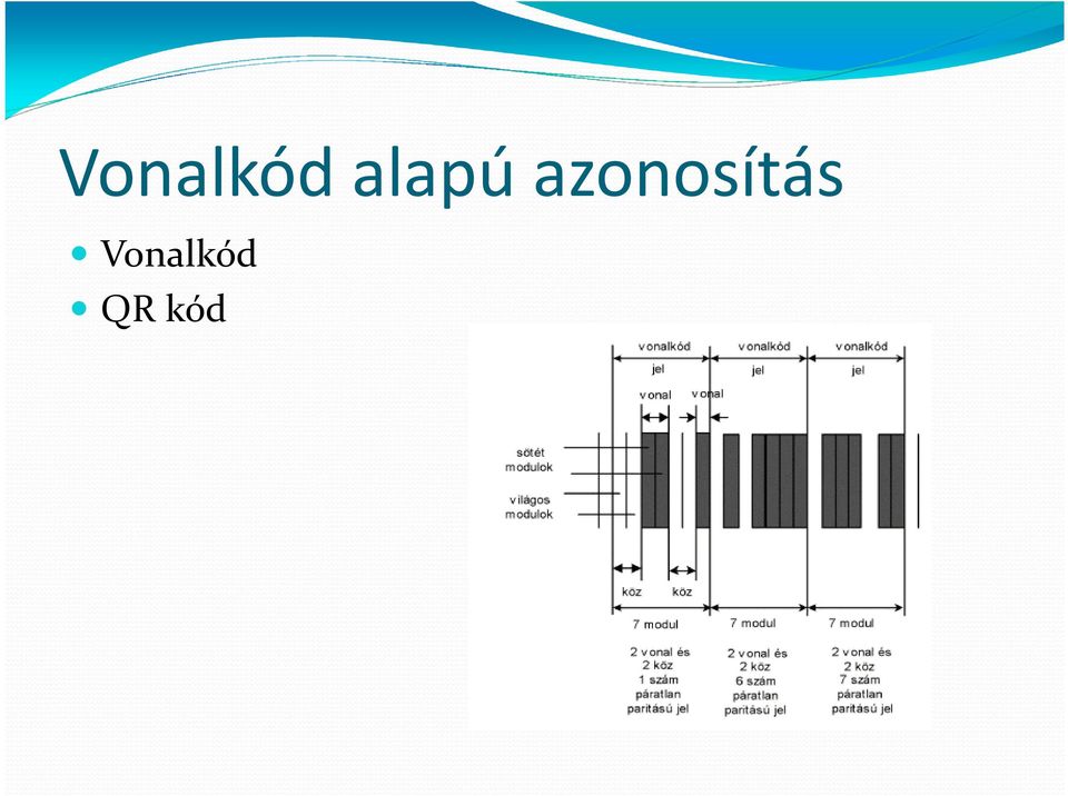 azonosítás