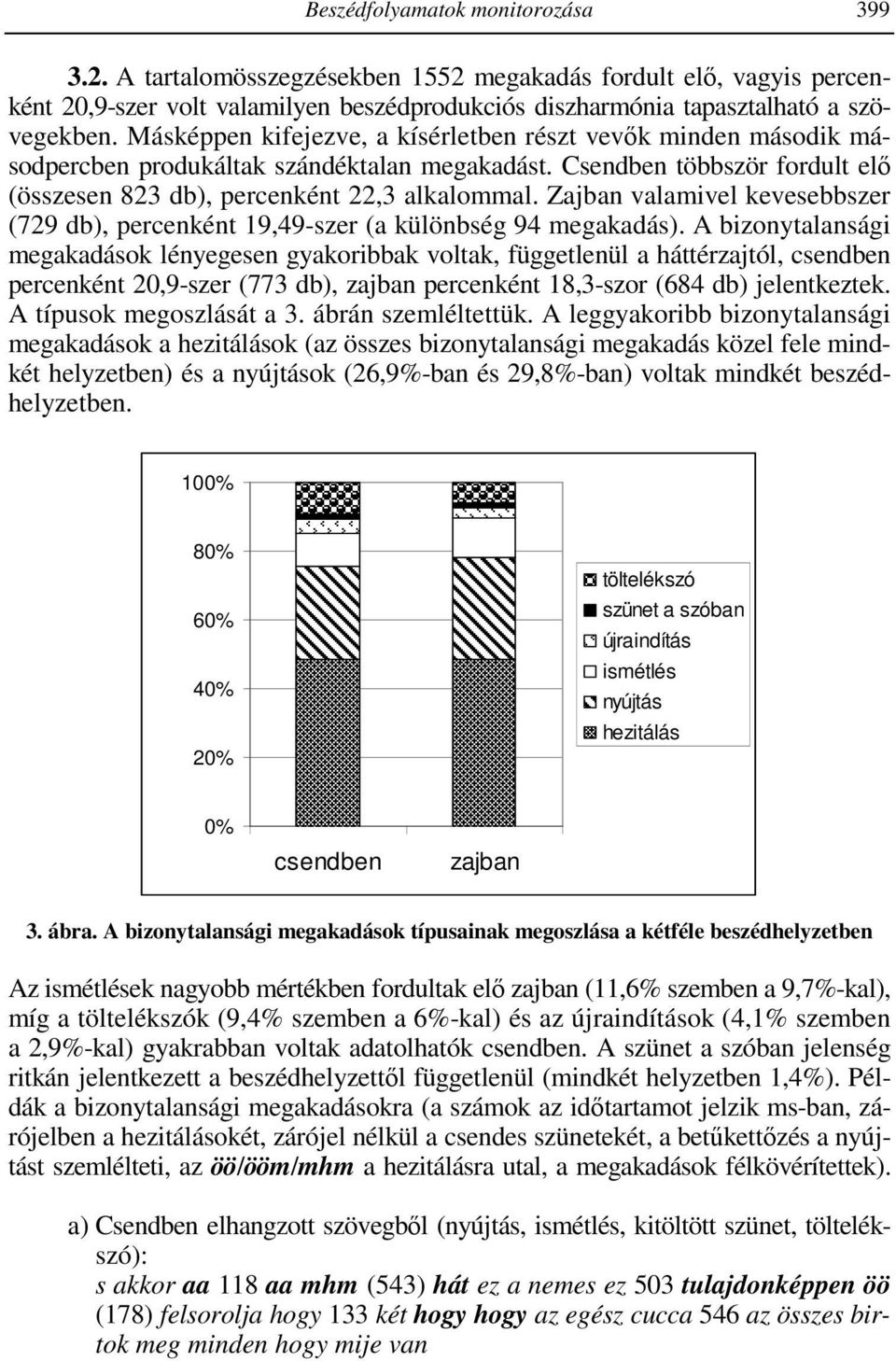 Zajban valamivel kevesebbszer (729 db), percenként 19,49-szer (a különbség 94 megakadás).