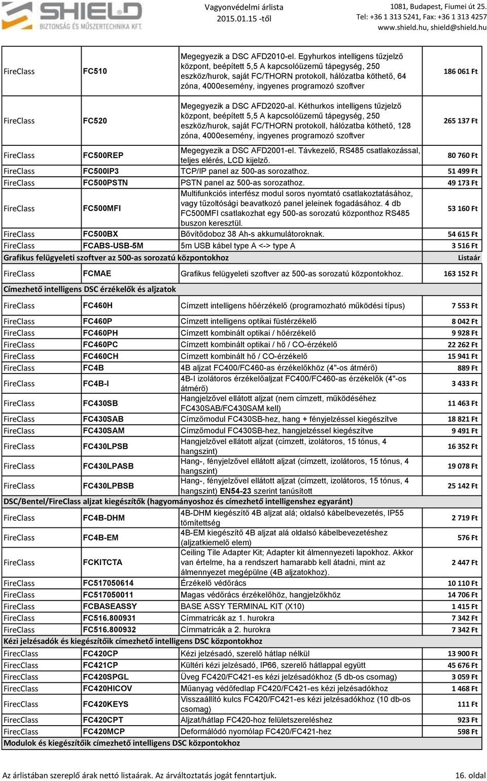 061 Ft FC520 Megegyezik a AFD2020-al.