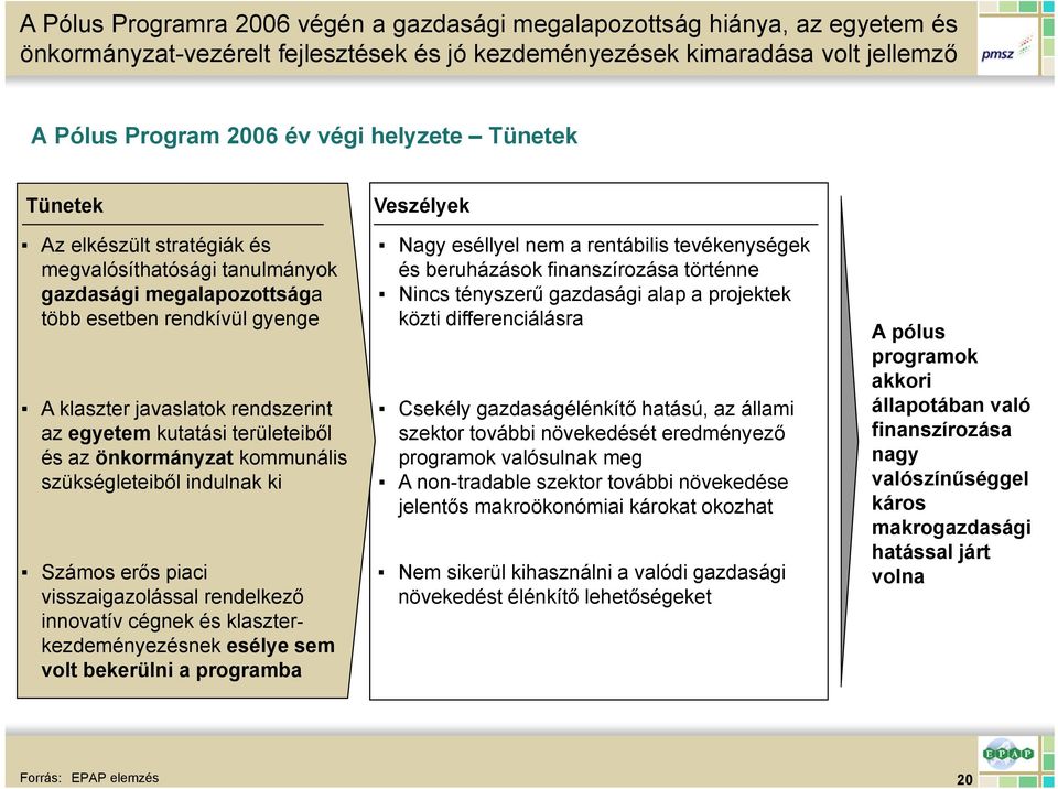 és az önkormányzat kommunális szükségleteiből indulnak ki Számos erős piaci visszaigazolással rendelkező innovatív cégnek és klaszterkezdeményezésnek esélye sem volt bekerülni a programba Veszélyek