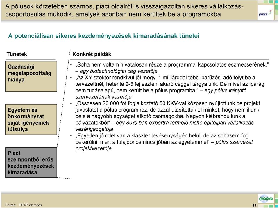 hivatalosan része a programmal kapcsolatos eszmecserének.