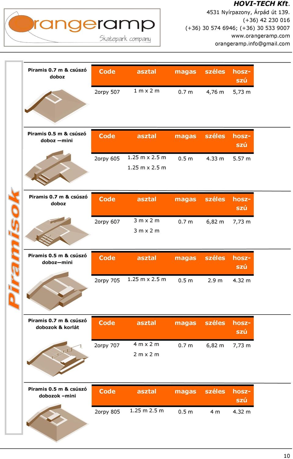 7 & csúszó doboz 2orpy 607 3 x 2 3 x 2 0.7 6,82 7,73 Pirais 0.5 & csúszó doboz ini 2orpy 705 1.25 x 2.5 0.