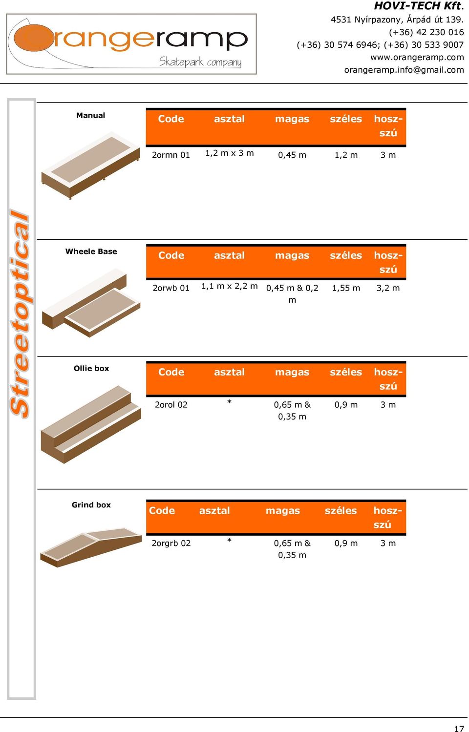 2orwb 01 1,1 x 2,2 0,45 & 0,2 1,55 3,2 Ollie box