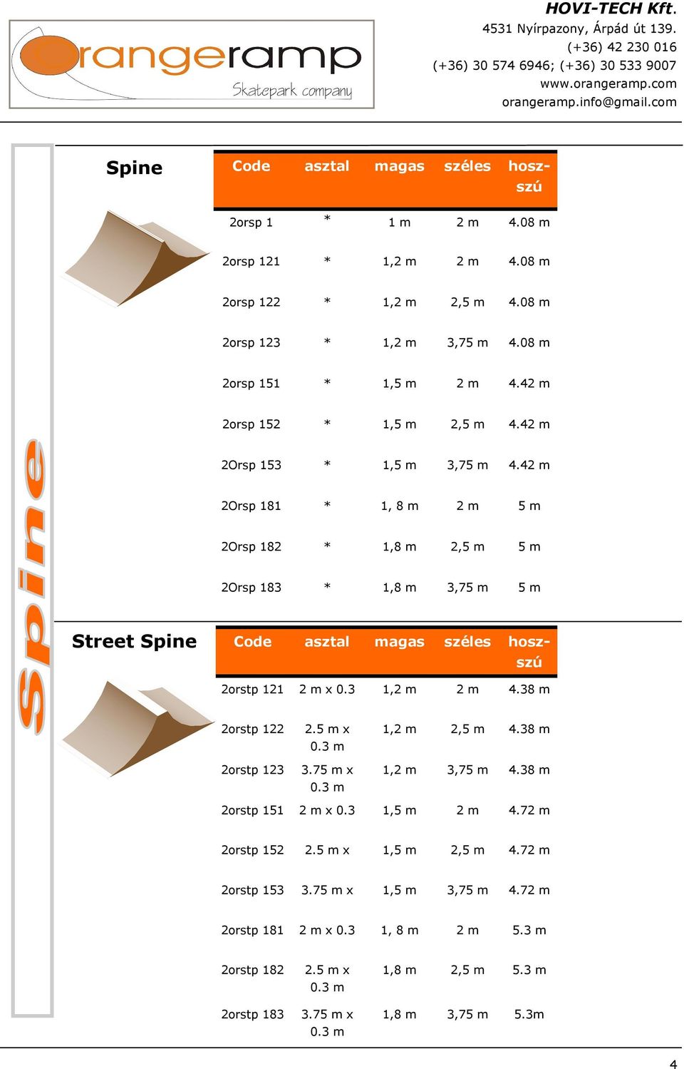 42 2Orsp 181 * 1, 8 2 5 2Orsp 182 * 1,8 2,5 5 2Orsp 183 * 1,8 3,75 5 Street Spine 2orstp 121 2 x 0.3 1,2 2 4.38 2orstp 122 2orstp 123 2.5 x 0.3 3.