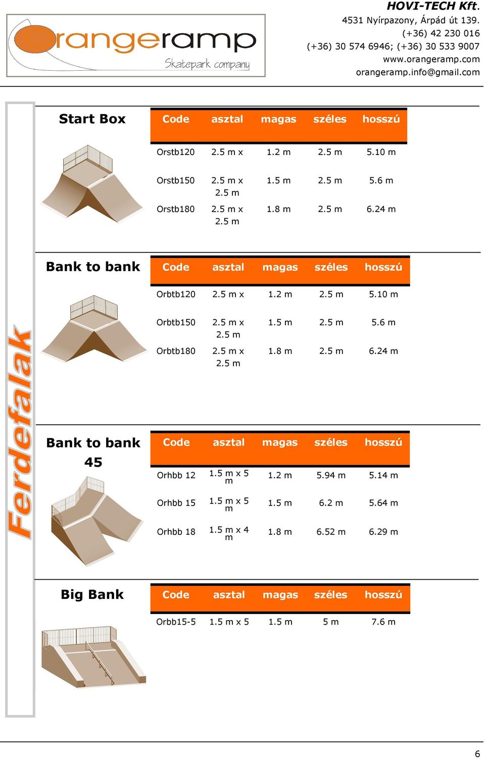 5 x 2.5 2.5 x 2.5 1.5 2.5 5.6 1.8 2.5 6.24 Bank to bank 45 Code asztal agas széles hoss Orhbb 12 1.5 x 5 1.2 5.94 5.