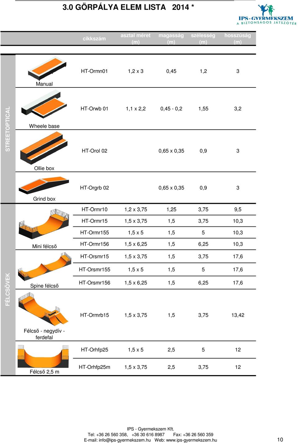 x 6,25 1,5 6,25 10,3 HT-Orsmr15 1,5 x 3,75 1,5 3,75 17,6 HT-Orsmr155 1,5 x 5 1,5 5 17,6 HT-Orsmr156 1,5 x 6,25 1,5 6,25 17,6 HT-Ormrb15 1,5 x 3,75 1,5 3,75 13,42