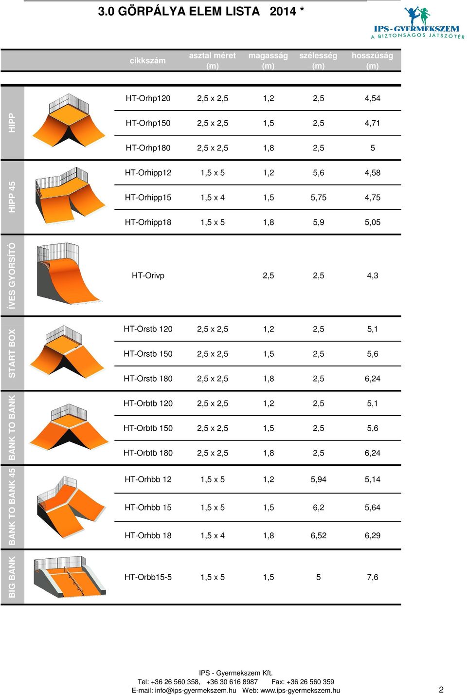 2,5 5,6 HT-Orstb 180 2,5 x 2,5 1,8 2,5 6,24 HT-Orbtb 120 2,5 x 2,5 1,2 2,5 5,1 HT-Orbtb 150 2,5 x 2,5 1,5 2,5 5,6 HT-Orbtb 180 2,5 x 2,5 1,8 2,5 6,24 HT-Orhbb 12 1,5 x 5 1,2