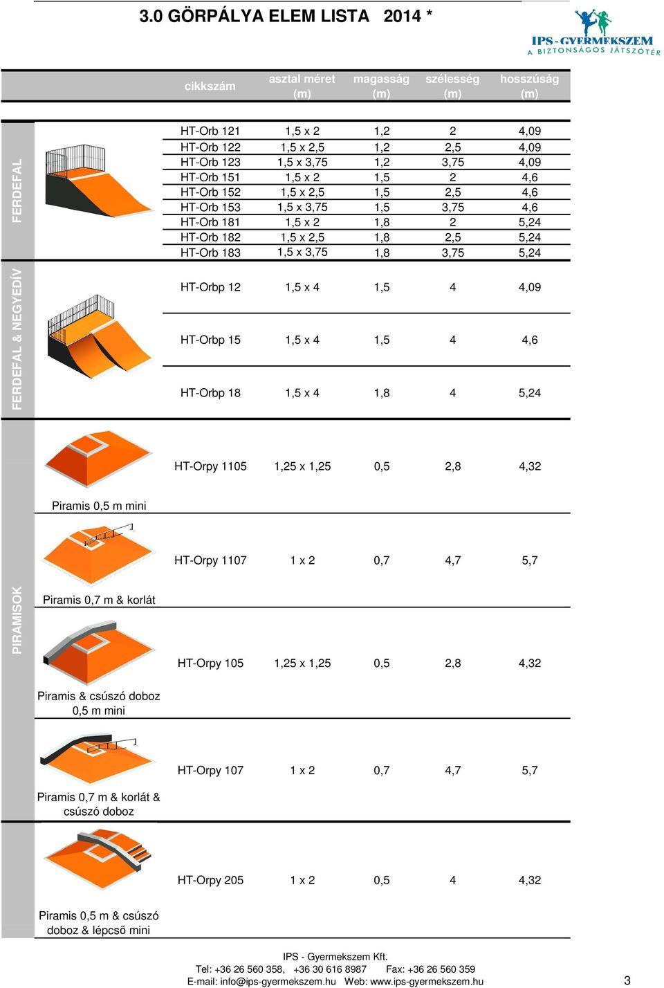 HT-Orbp 18 1,5 x 4 1,8 4 5,24 HT-Orpy 1105 1,25 x 1,25 0,5 2,8 4,32 Piramis 0,5 m mini HT-Orpy 1107 1 x 2 0,7 4,7 5,7 PIRAMISOK Piramis 0,7 m & korlát HT-Orpy 105 1,25 x 1,25 0,5 2,8 4,32 Piramis