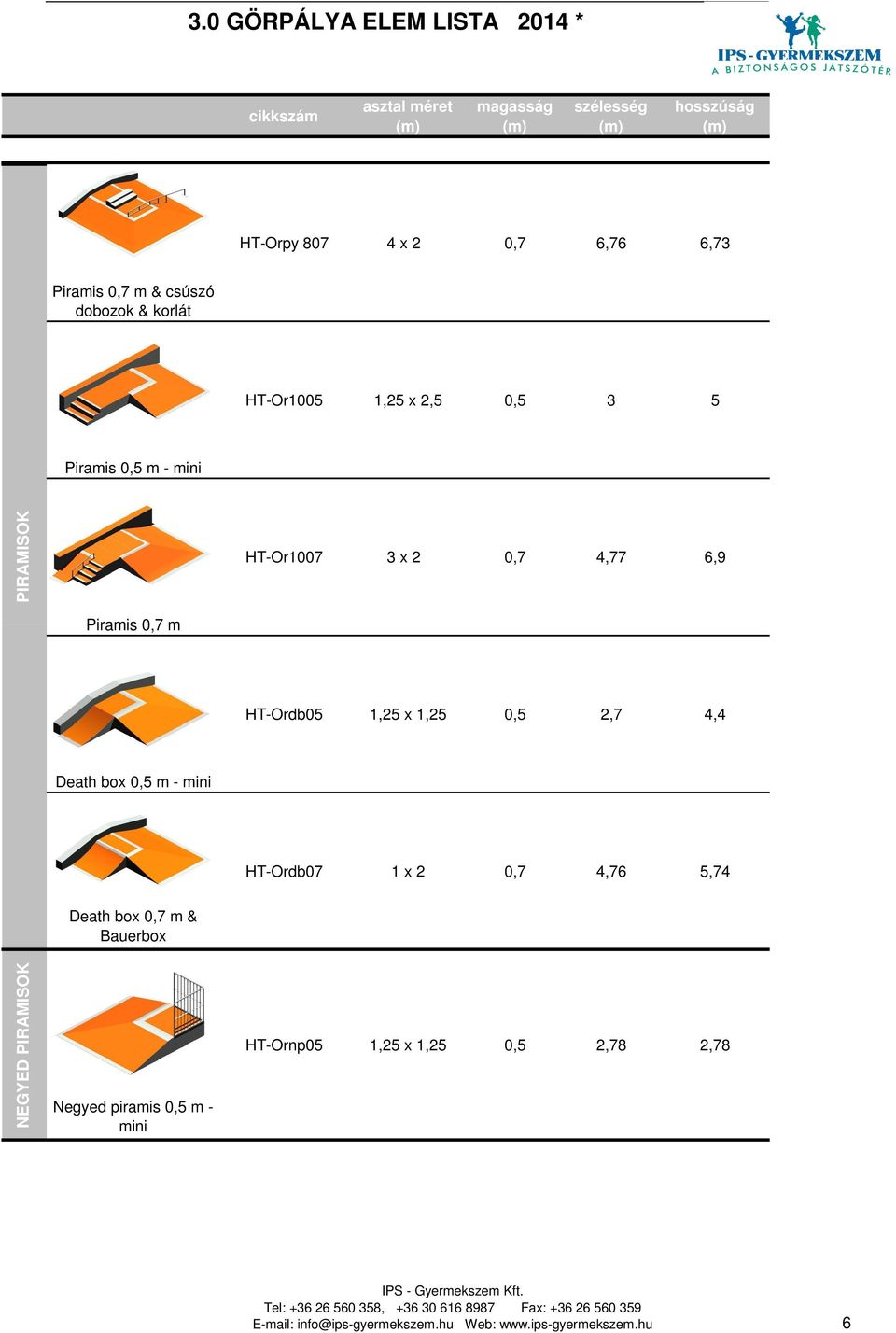 m - mini HT-Ordb07 1 x 2 0,7 4,76 5,74 Death box 0,7 m & Bauerbox NEGYED PIRAMISOK Negyed piramis 0,5