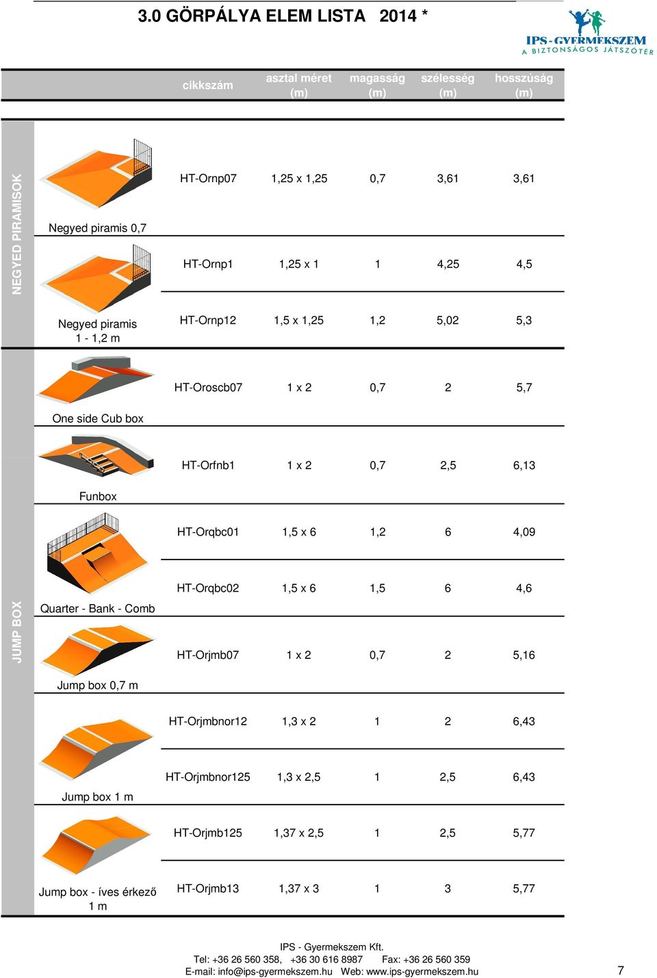 Jump box 0,7 m HT-Orqbc02 1,5 x 6 1,5 6 4,6 HT-Orjmb07 1 x 2 0,7 2 5,16 HT-Orjmbnor12 1,3 x 2 1 2 6,43 Jump box 1 m HT-Orjmbnor125 1,3 x 2,5 1 2,5