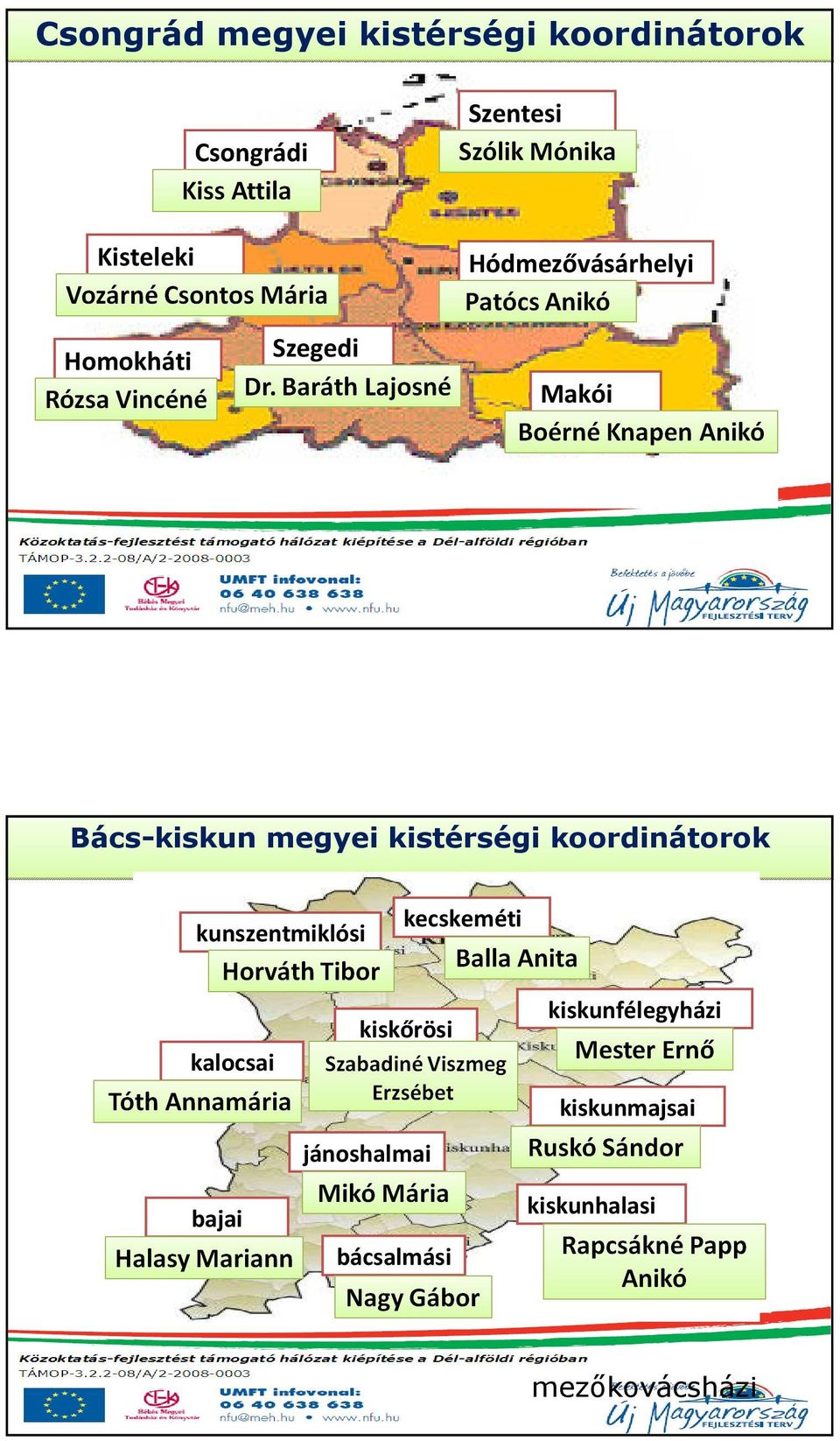 koordinátorok kunszentmiklósi kecskeméti kalocsai bajai kiskőrösi