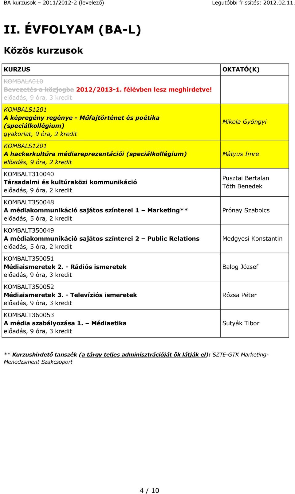 KOMBALT310040 Társadalmi és kultúraközi kommunikáció előadás, 9 óra, 2 kredit KOMBALT350048 A médiakommunikáció sajátos színterei 1 Marketing** előadás, 5 óra, 2 kredit KOMBALT350049 A