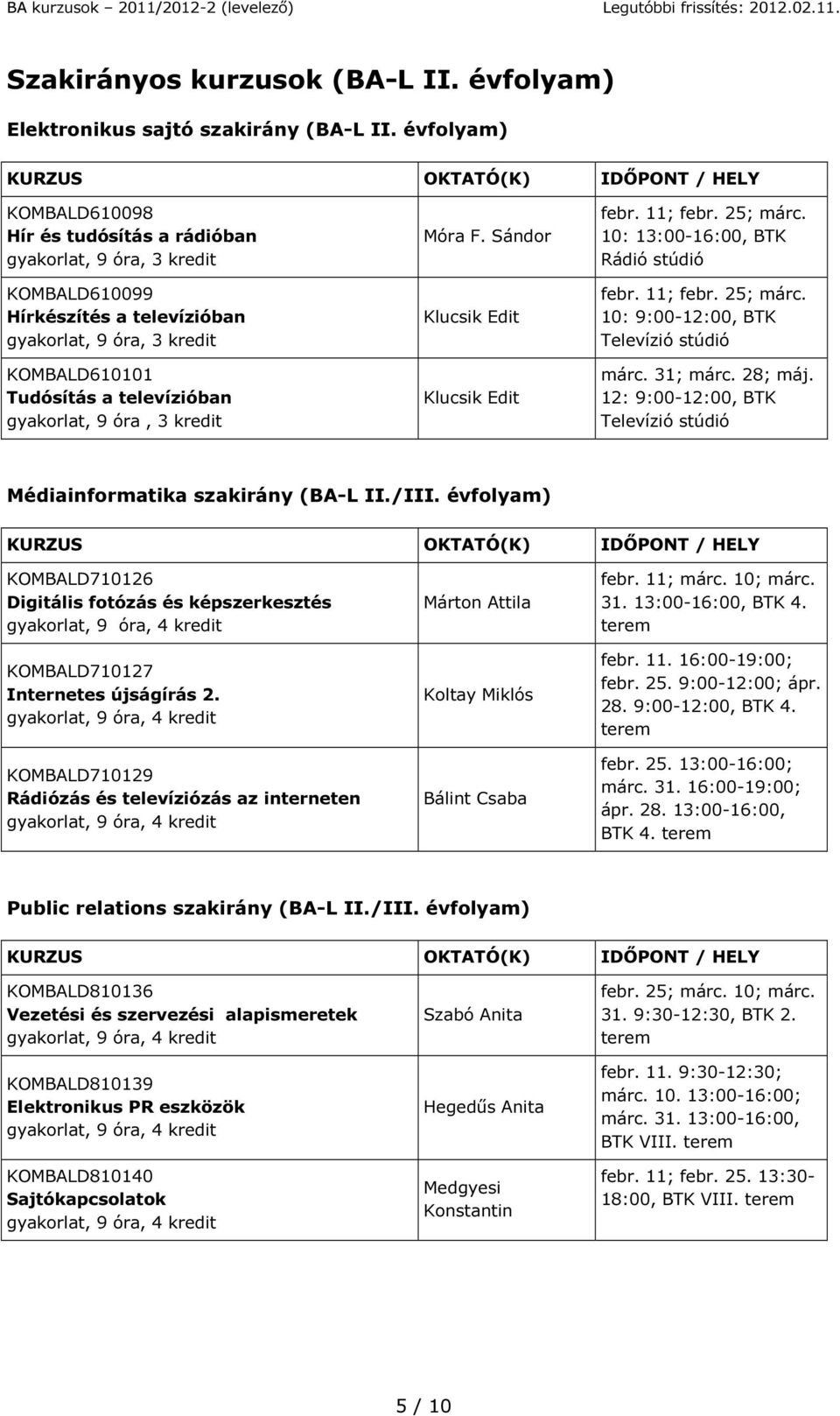 óra, 3 kredit Móra F. Sándor Klucsik Edit Klucsik Edit 10: 13:00-16:00, BTK Rádió stúdió 10: 9:00-12:00, BTK Televízió stúdió márc. 31; márc. 28; máj.