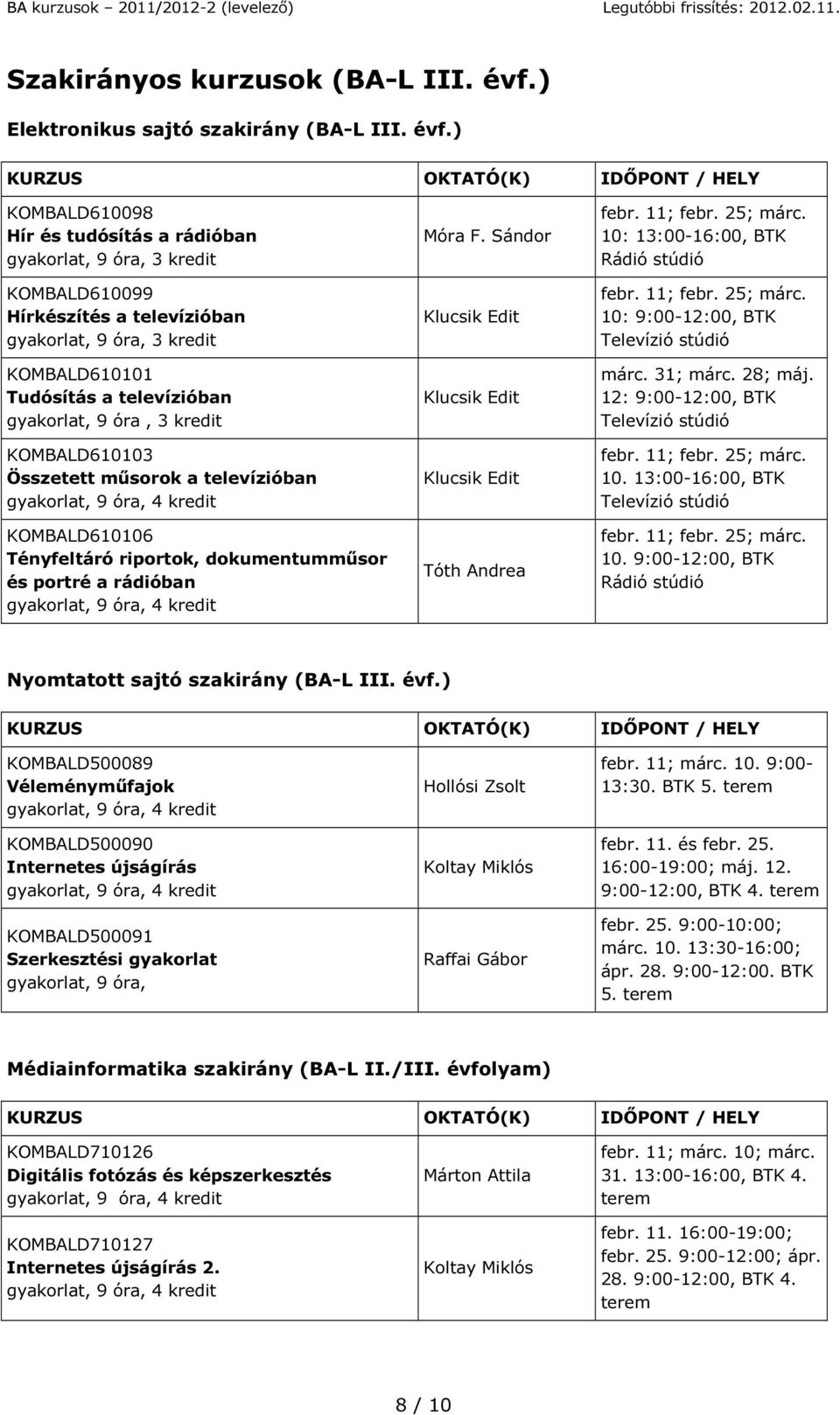 ) KOMBALD610098 Hír és tudósítás a rádióban gyakorlat, 9 óra, 3 kredit KOMBALD610099 Hírkészítés a televízióban gyakorlat, 9 óra, 3 kredit KOMBALD610101 Tudósítás a televízióban gyakorlat, 9 óra, 3