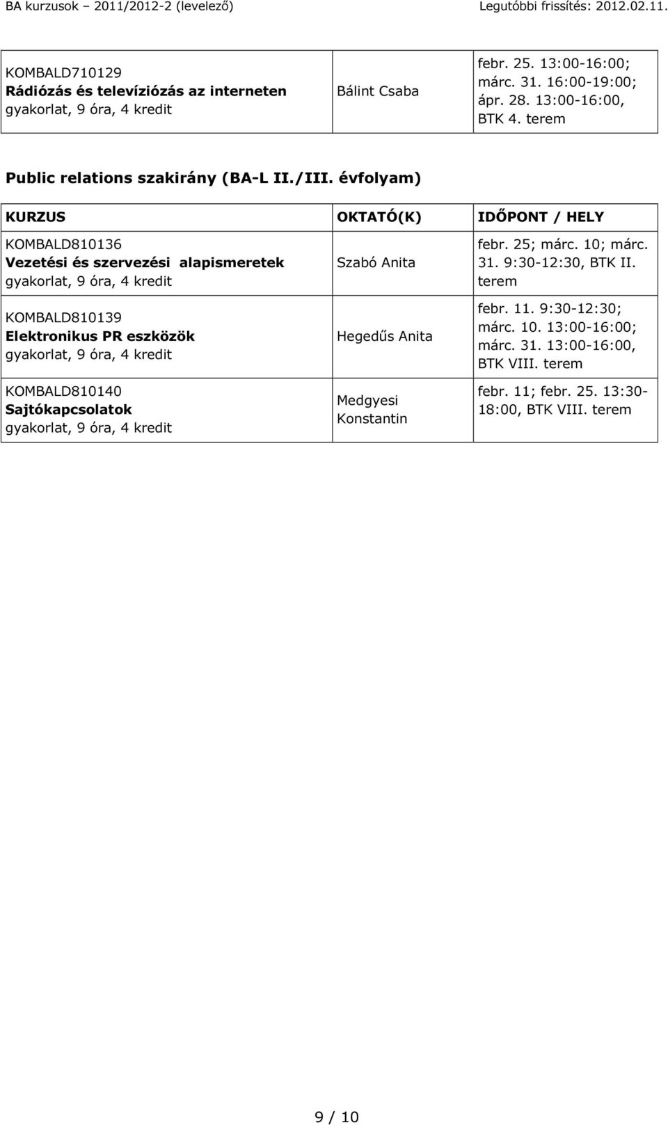 évfolyam) KOMBALD810136 Vezetési és szervezési alapismeretek KOMBALD810139 Elektronikus PR eszközök KOMBALD810140 Sajtókapcsolatok