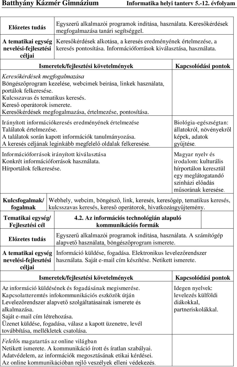 Ismeretek/fejlesztési követelmények Keresőkérdések megfogalmazása Böngészőprogram kezelése, webcímek beírása, linkek használata, portálok felkeresése. Kulcsszavas és tematikus keresés.