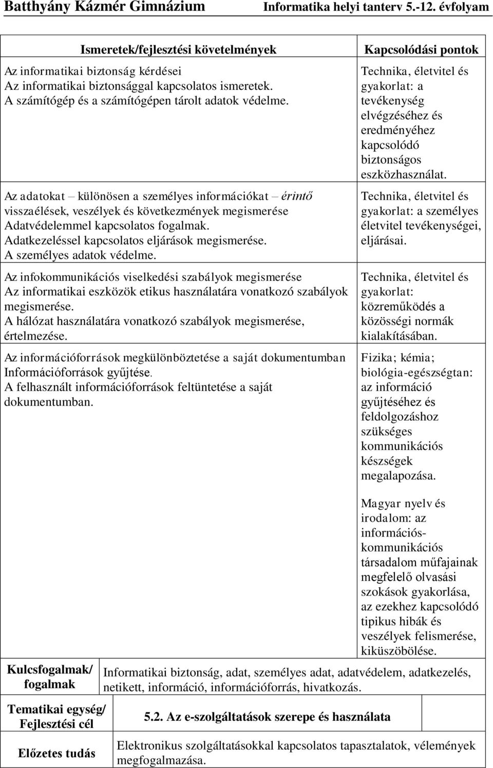 A személyes adatok védelme. Az infokommunikációs viselkedési szabályok megismerése Az informatikai eszközök etikus használatára vonatkozó szabályok megismerése.