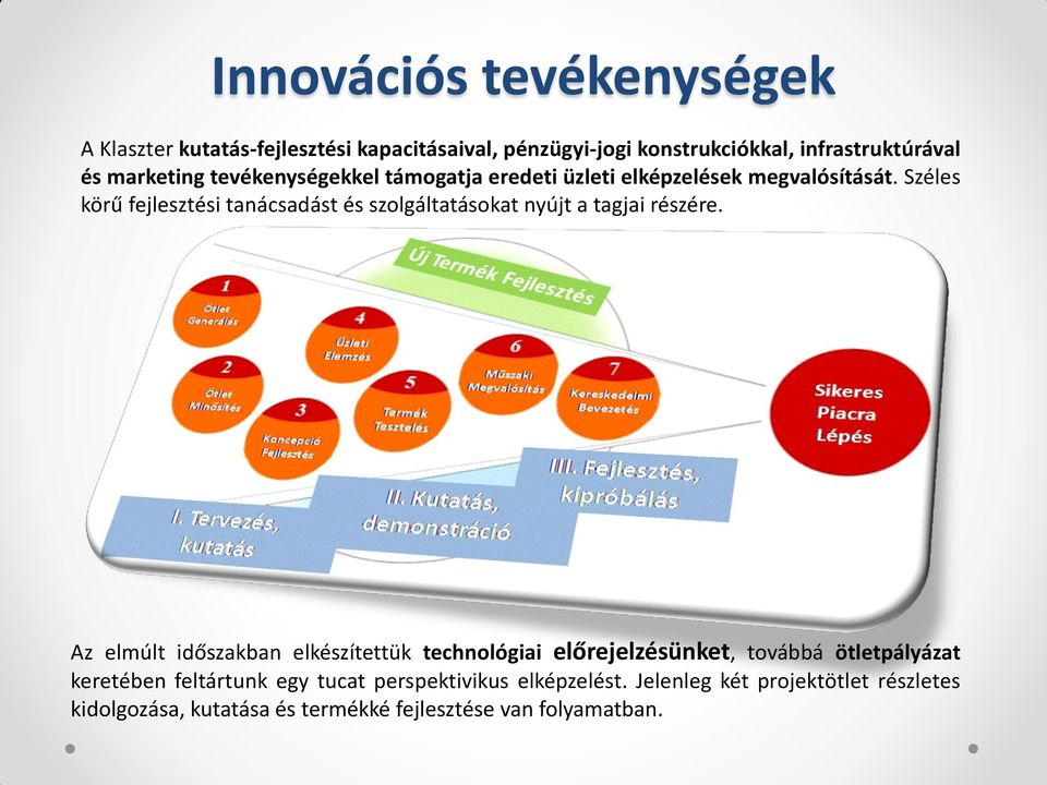 Széles körű fejlesztési tanácsadást és szolgáltatásokat nyújt a tagjai részére.