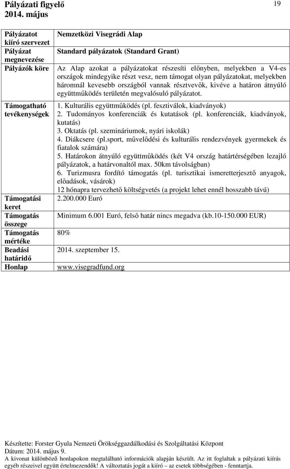 fesztiválok, kiadványok) 2. Tudományos konferenciák és kutatások (pl. konferenciák, kiadványok, kutatás) 3. Oktatás (pl. szemináriumok, nyári iskolák) 4. Diákcsere (pl.